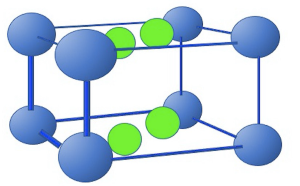 Magnesiumhydrid illustrasjon.png