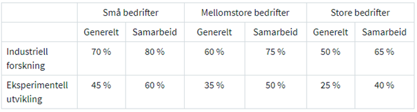 statsstøtte.png